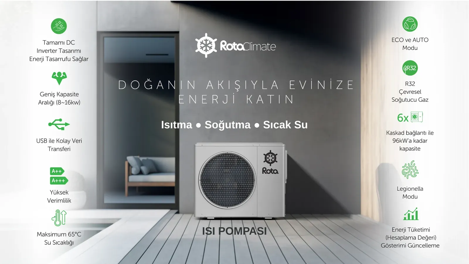 Monoblok Isı Pompası