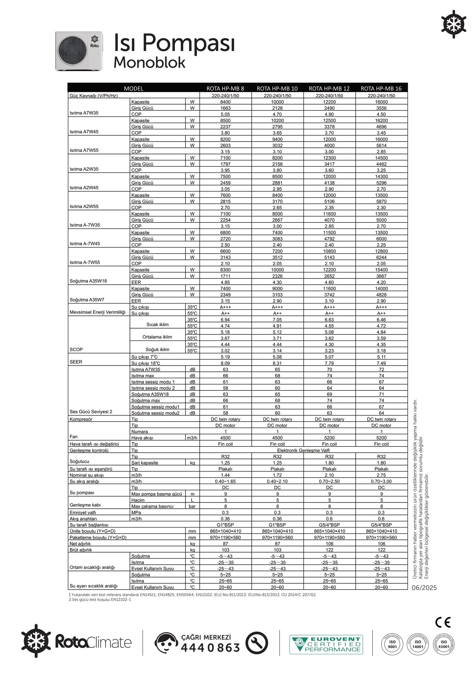 Isı Pompası teknik özellikler