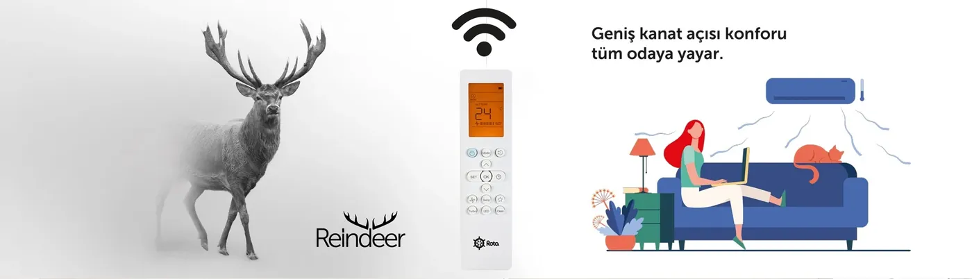 Mükemmel iklim kontrolü